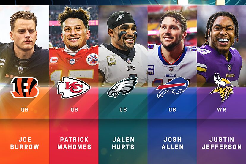 2023 NFL MVP: Hurts, Jefferson, Mahomes, Josh Allen and Burrow are the  finalists | Marca